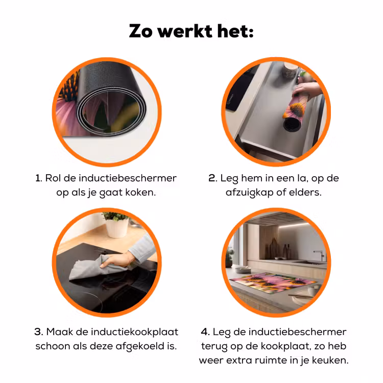 Bloemen - Paars - Bijen Inductie beschermer vinyl 3mm klein -zzzzzzz-td-werking