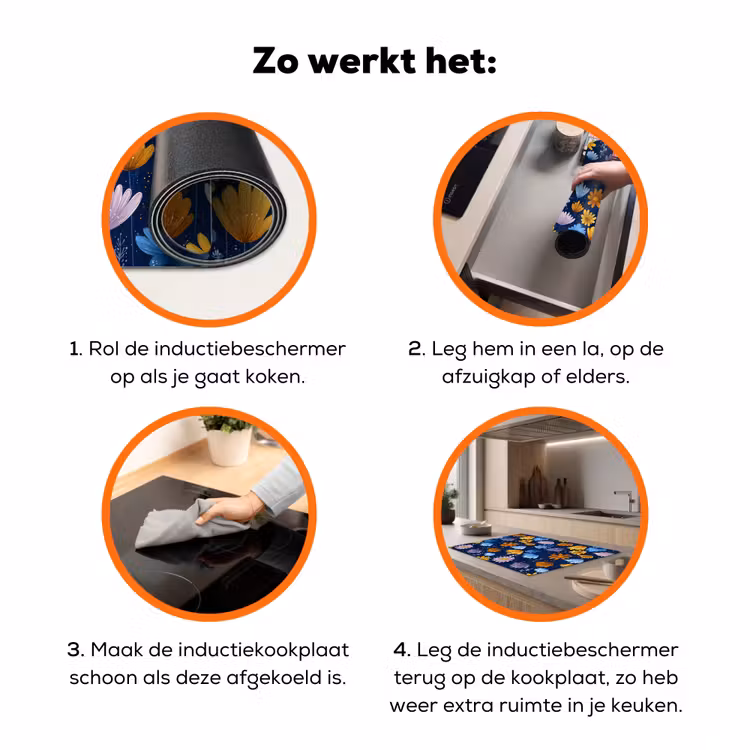 Bloemen - Patroon - Blauw - Contrast Inductie beschermer vinyl 3mm klein -zzzzzzz-td-werking