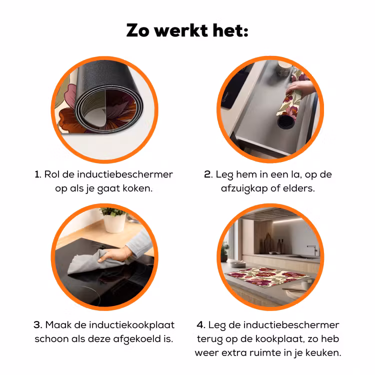 Bloemen - Patroon - Natuur - Modern - Paars Inductie beschermer vinyl 3mm klein -zzzzzzz-td-werking