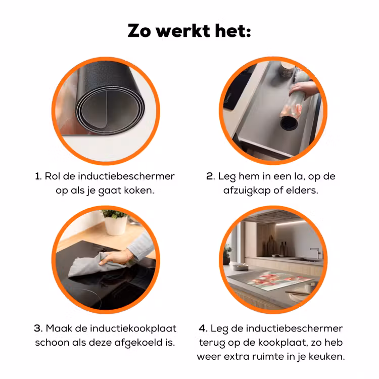 Bloemen - Stelen - Roze - Schaduw Inductie beschermer vinyl 3mm klein -zzzzzzz-td-werking