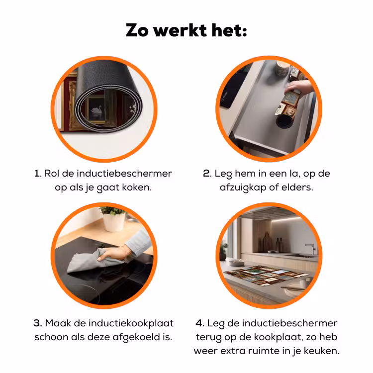 Bloemen - Vaas - Klassiek - Kunst - Rood Inductie beschermer vinyl 3mm klein -zzzzzzz-td-werking