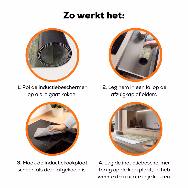 Bloemen veld - Bloemen - Groen Inductie beschermer vinyl 3mm klein -zzzzzzz-td-werking