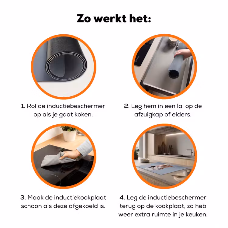 Bloemen - Vrouw - Wit Inductie beschermer vinyl 3mm klein -zzzzzzz-td-werking
