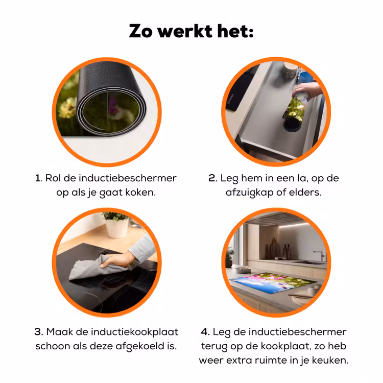 Bloemen - Wei - Paars - Gras - Wit - Wolken - Blauw Inductie beschermer vinyl 3mm klein -zzzzzzz-td-werking