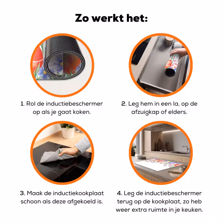 Bloementuin - Kleurrijk - Eieren Inductie beschermer vinyl 3mm klein -zzzzzzz-td-werking