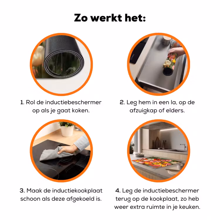 Bloemenveld - Klaprozen - Kleurrijk Inductie beschermer vinyl 3mm klein -zzzzzzz-td-werking