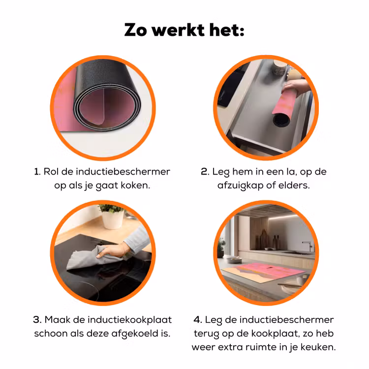 Bloemenweide - Heuvels - Silhouet - Roze Inductie beschermer vinyl 3mm klein -zzzzzzz-td-werking
