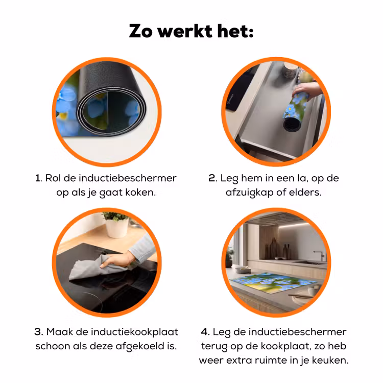 Bloemetjes - Blauw - Vergeet mij nietjes Inductie beschermer vinyl 3mm klein -zzzzzzz-td-werking