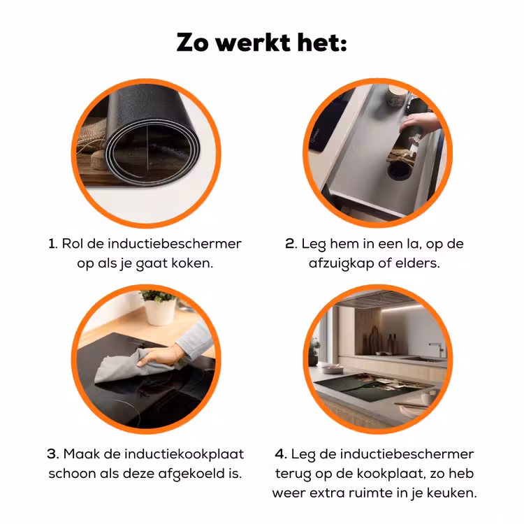Boeren Eenvoud Inductie beschermer vinyl 3mm klein -zzzzzzz-td-werking