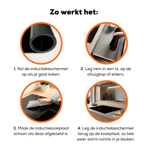 Bol - Gedroogd - Vaas - Zwart Inductie beschermer vinyl 3mm klein -zzzzzzz-td-werking