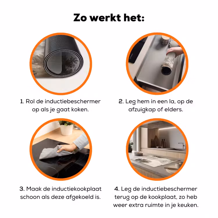 Bomen - Meer - Bergen - Illustratie Inductie beschermer vinyl 3mm klein -zzzzzzz-td-werking