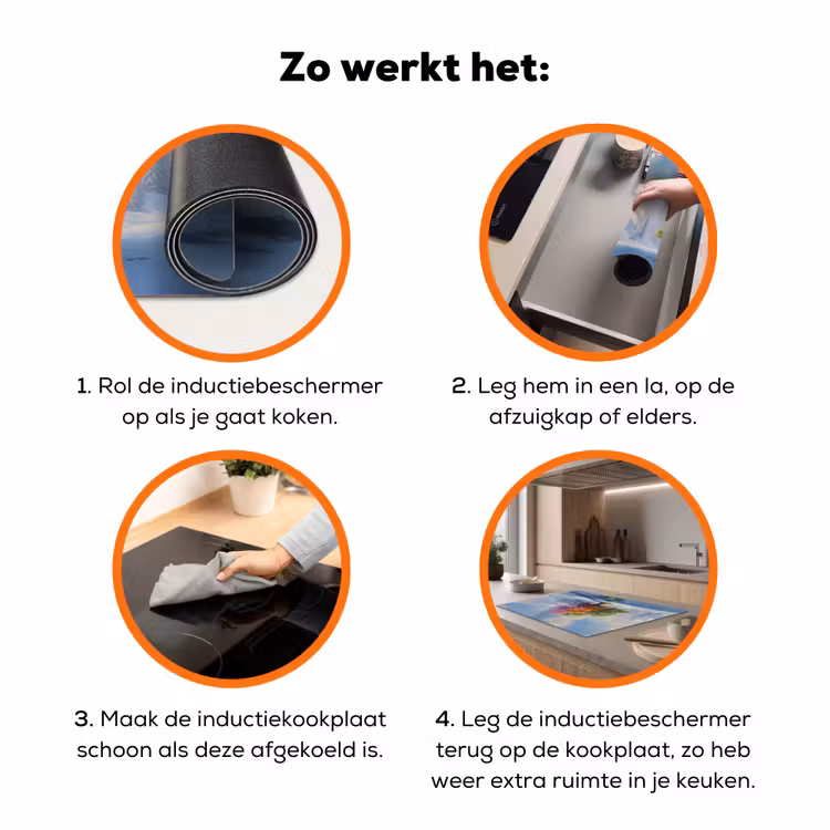 Boom - Seizoenen - Winter - Landschap Inductie beschermer vinyl 3mm klein -zzzzzzz-td-werking