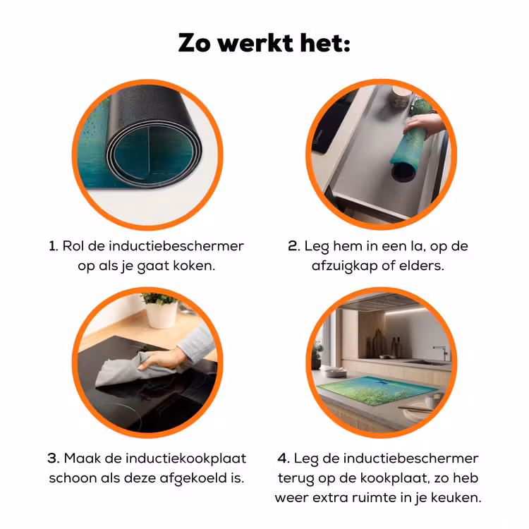 Bootje - Water - Bladeren - Bloesems Inductie beschermer vinyl 3mm klein -zzzzzzz-td-werking