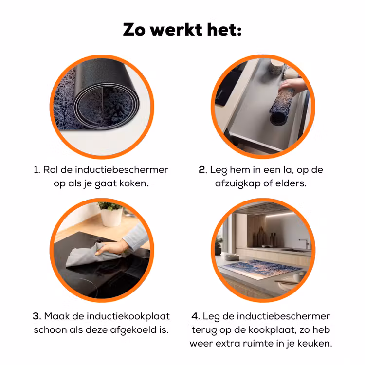 Bos - Bergen - Goud - Winter - Warm Inductie beschermer vinyl 3mm klein -zzzzzzz-td-werking
