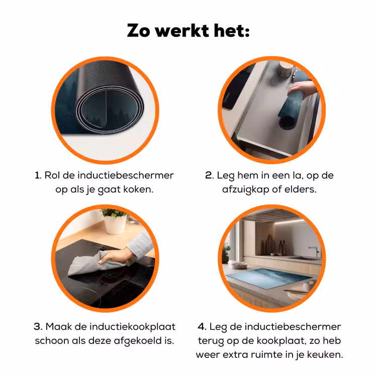 Bos - Mist - Vogels - Natuur - Groen Inductie beschermer vinyl 3mm klein -zzzzzzz-td-werking