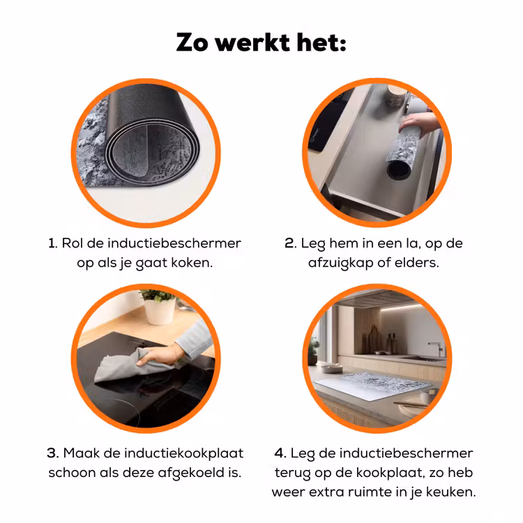 Bos - Sneeuw - Winter - Natuur - Wit Inductie beschermer vinyl 3mm klein -zzzzzzz-td-werking
