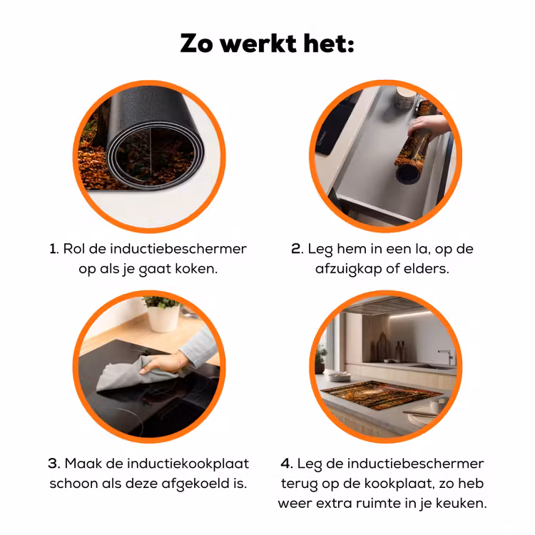 Bospad - Herfstbos - Bladeren - Oranje - Nostalgisch Inductie beschermer vinyl 3mm klein -zzzzzzz-td-werking