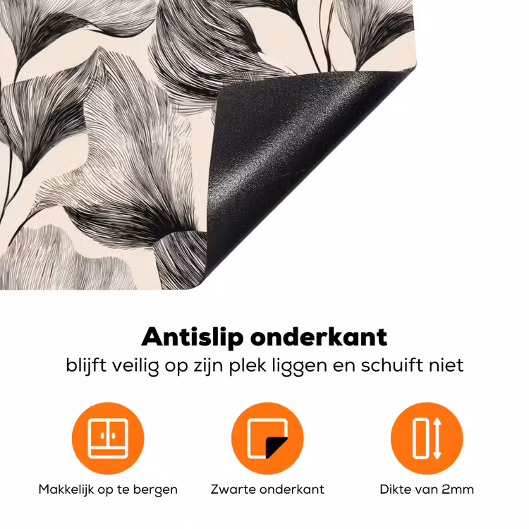 Botanisch - Bladeren - Zwart Inductie beschermer vinyl 3mm klein 276 -zzzzzzz-td-onderkant