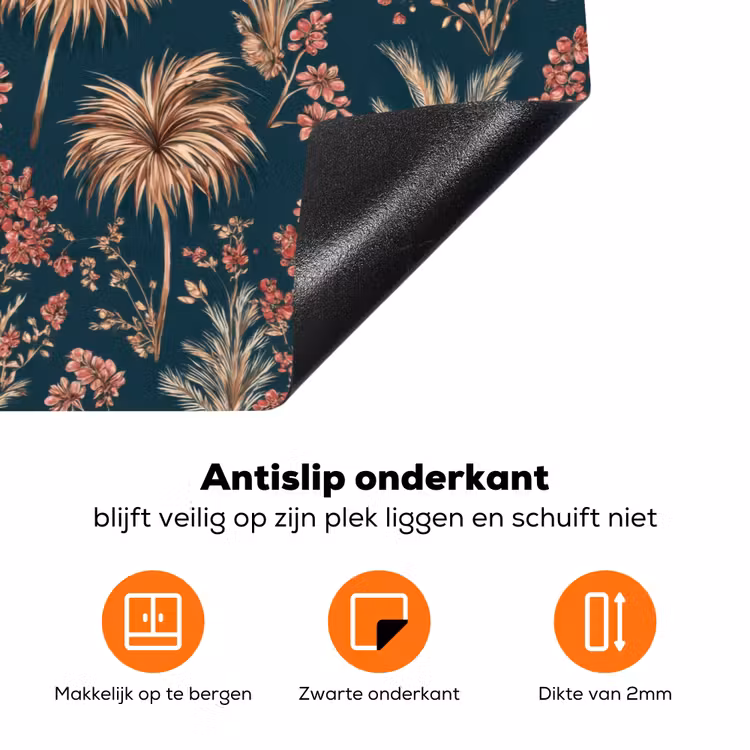 Botanisch - Patroon - Blauw Inductie beschermer vinyl 3mm klein 276 -zzzzzzz-td-onderkant