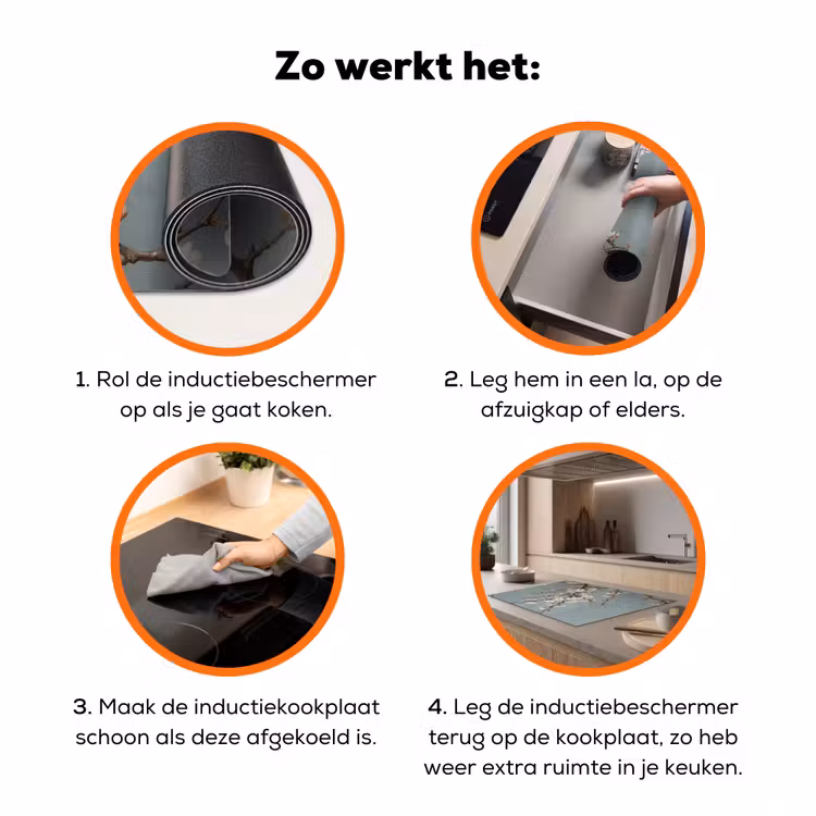 Botanisch - Stilleven - Blauw Inductie beschermer vinyl 3mm klein -zzzzzzz-td-werking