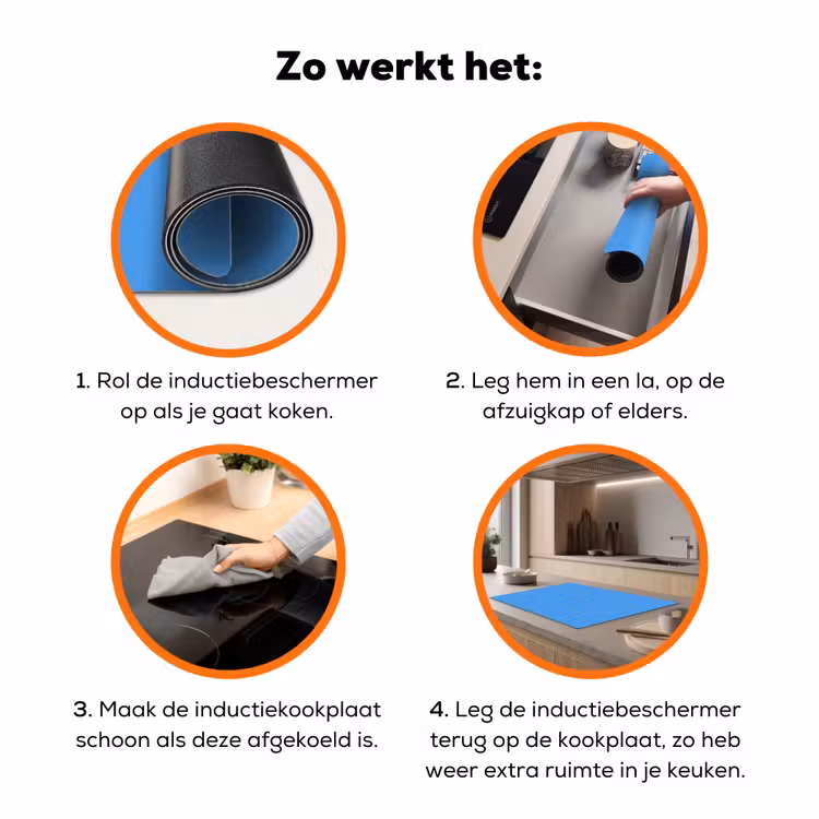 Bright - Azure - Blauw Inductie beschermer vinyl 3mm klein 276 -zzzzzzz-td-werking