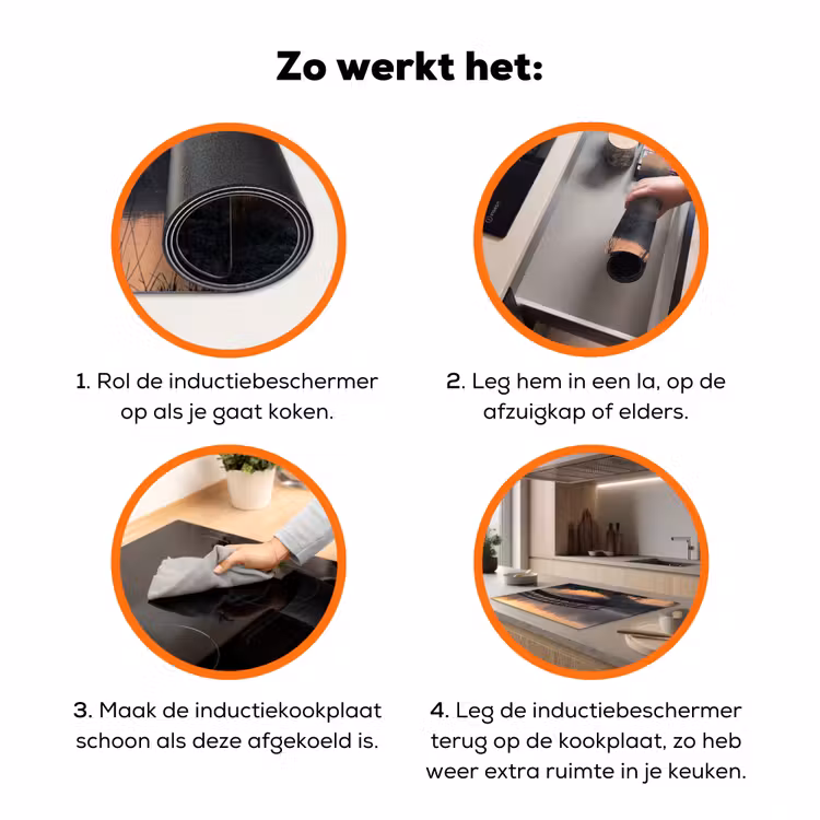 Brug - Mist - Bomen - Water Inductie beschermer vinyl 3mm klein -zzzzzzz-td-werking