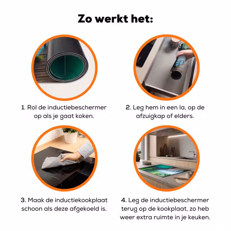 Brug - Water - Rivier - Bos Inductie beschermer vinyl 3mm klein -zzzzzzz-td-werking