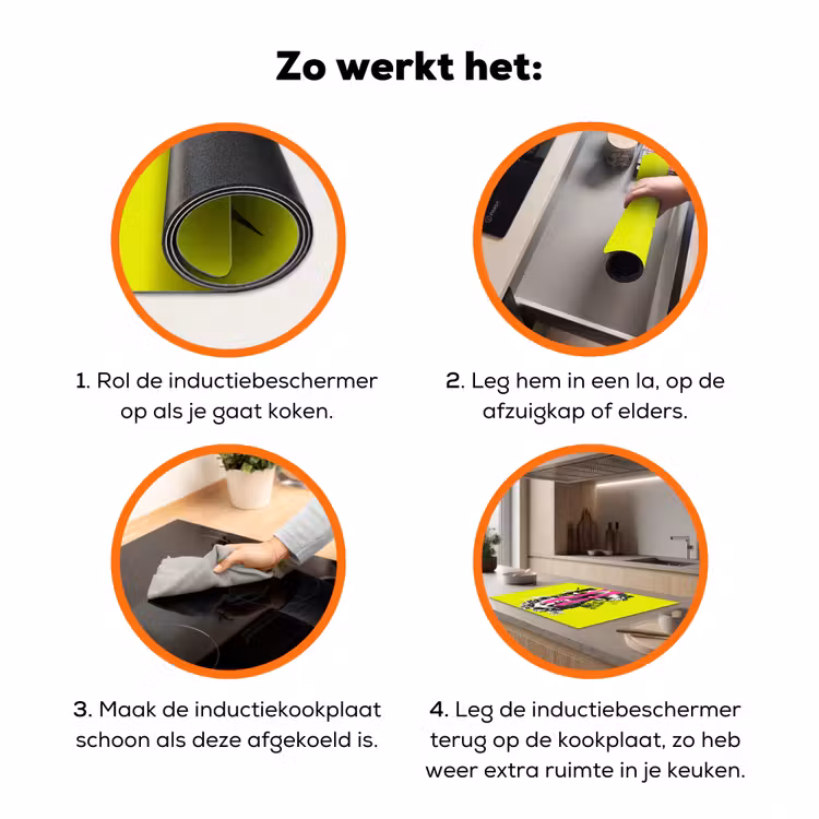 Buste - Verf - Geel Inductie beschermer vinyl 3mm klein -zzzzzzz-td-werking