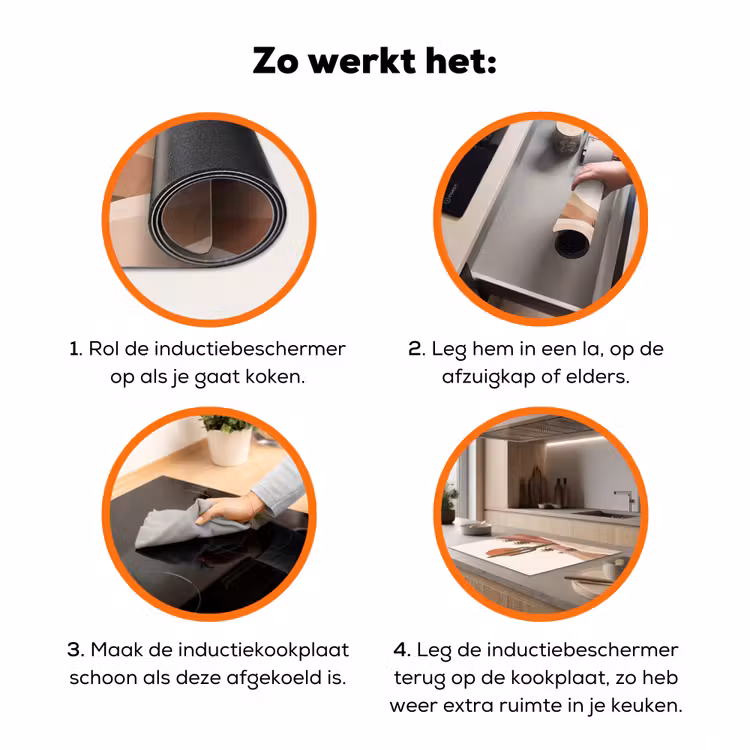 Cactus - Duinen - Modern - Landschap - Groen Inductie beschermer vinyl 3mm klein -zzzzzzz-td-werking