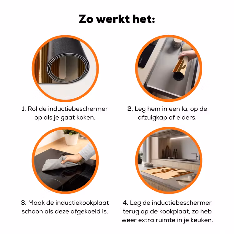 Cactus - Woestijn - Zand - Bruin Inductie beschermer vinyl 3mm klein -zzzzzzz-td-werking