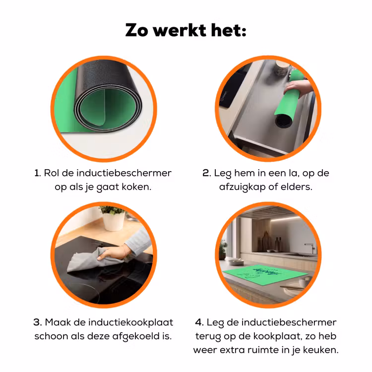 c'est la fucking vie - Groen - Penseelstijl Inductie beschermer vinyl 3mm klein -zzzzzzz-td-werking