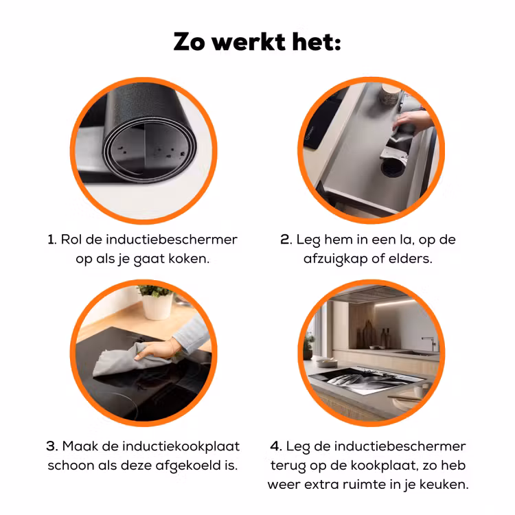 Chef - Garnering - Gerecht Inductie beschermer vinyl 3mm klein -zzzzzzz-td-werking