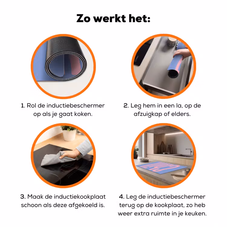 Chill - Roze - Blauw - Golvend Inductie beschermer vinyl 3mm klein -zzzzzzz-td-werking