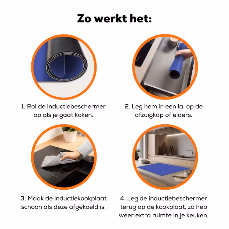 Chinese - Blue - Blauw Inductie beschermer vinyl 3mm klein 276 -zzzzzzz-td-werking