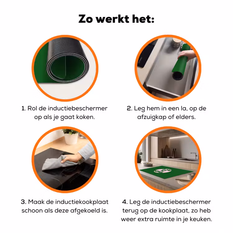 Cirkel - Roze - Tekst - Art Inductie beschermer vinyl 3mm klein -zzzzzzz-td-werking