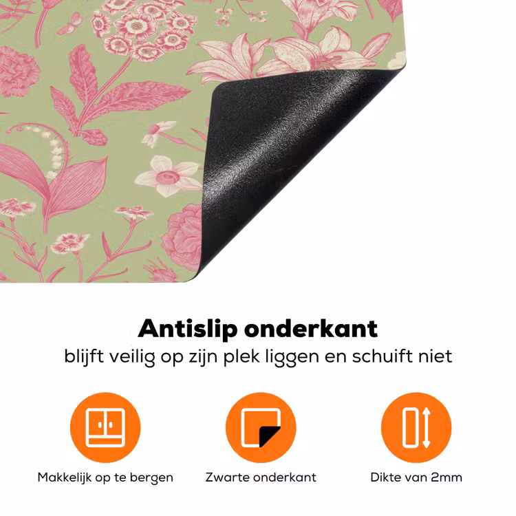 Classic - Pink - Mint Inductie beschermer vinyl 3mm klein 276 -zzzzzzz-td-onderkant