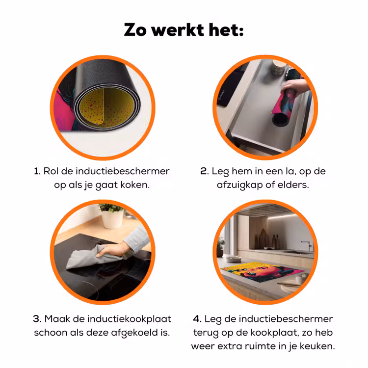 Close-up - Vrouwengezicht - Stippen - Geel Inductie beschermer vinyl 3mm klein -zzzzzzz-td-werking