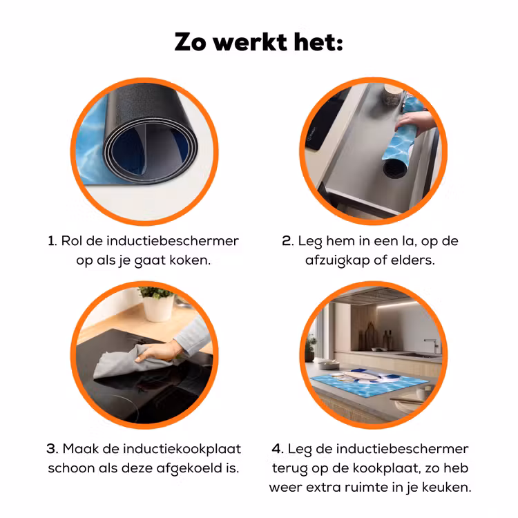 Cocktail - Zwembad - Zomer - Blauw Inductie beschermer vinyl 3mm klein -zzzzzzz-td-werking