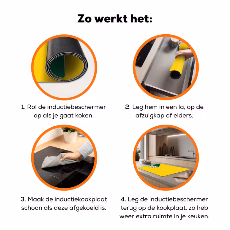 Cool - Geel - Groen Inductie beschermer vinyl 3mm klein -zzzzzzz-td-werking