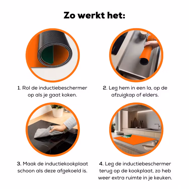 Cool - Oranje - Groen Inductie beschermer vinyl 3mm klein -zzzzzzz-td-werking