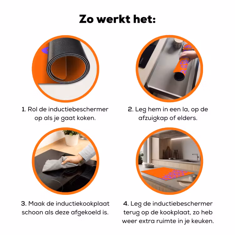 Cool - Paars - Oranje Inductie beschermer vinyl 3mm klein -zzzzzzz-td-werking