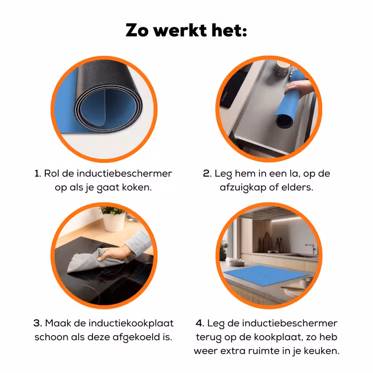 Cornflower - Blue - Blauw Inductie beschermer vinyl 3mm klein 276 -zzzzzzz-td-werking