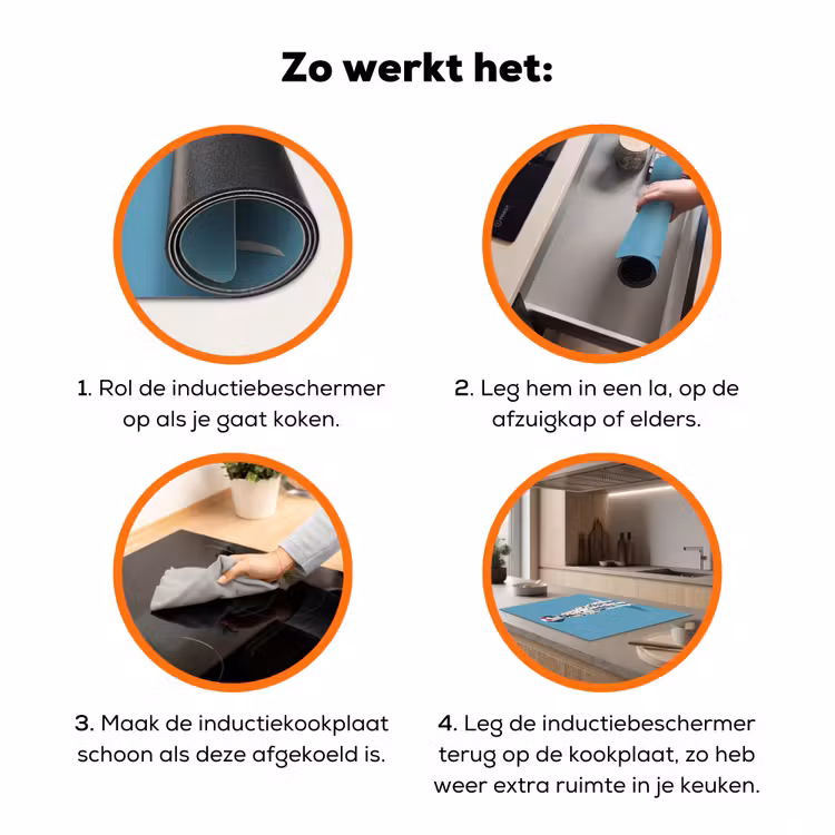 Dalmatiër - Zonnebril - Blauw Inductie beschermer vinyl 3mm klein -zzzzzzz-td-werking