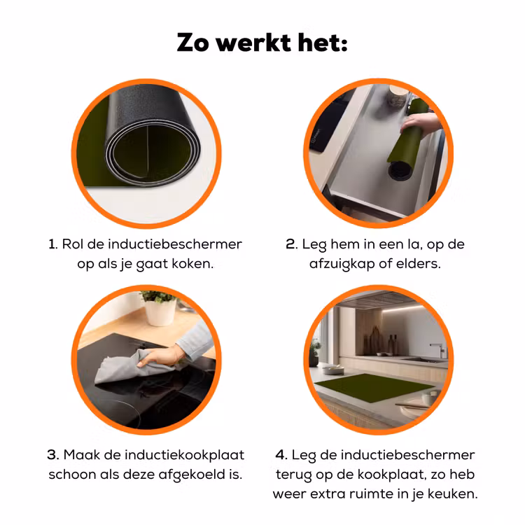 Dark  - Olive - Groen Inductie beschermer vinyl 3mm klein 276 -zzzzzzz-td-werking