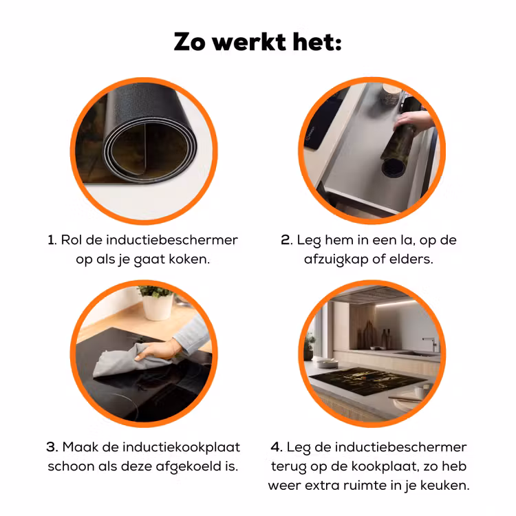De Nachtwacht - Kunst - Oude meesters - Rembrandt Inductie beschermer vinyl 3mm klein -zzzzzzz-td-werking
