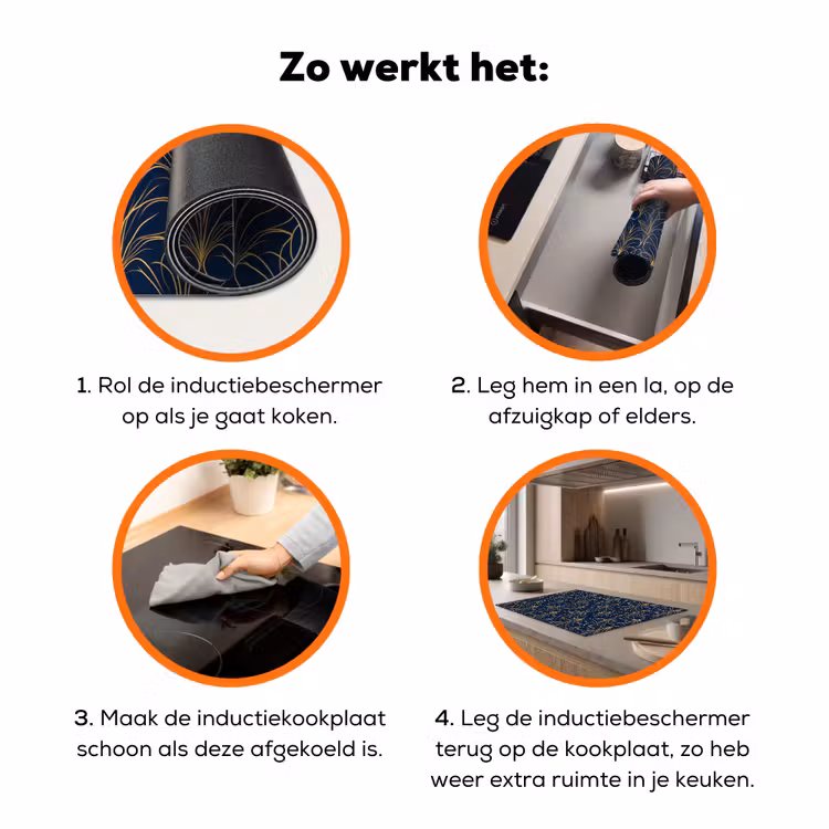 Deco - Waaier - Blauw Inductie beschermer vinyl 3mm klein 276 -zzzzzzz-td-werking