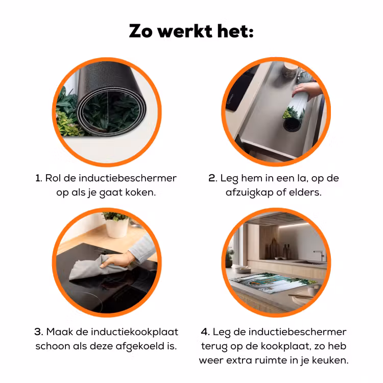 Deur - Patronen - Planten Inductie beschermer vinyl 3mm klein -zzzzzzz-td-werking