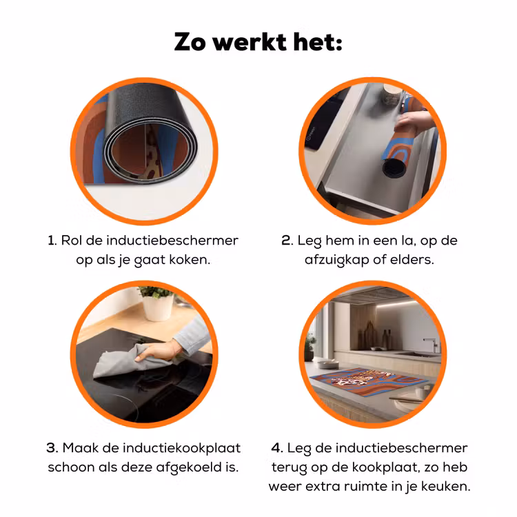 Dieren - Cowboyhoed - Modern - Illustratie - Bruin Inductie beschermer vinyl 3mm klein -zzzzzzz-td-werking