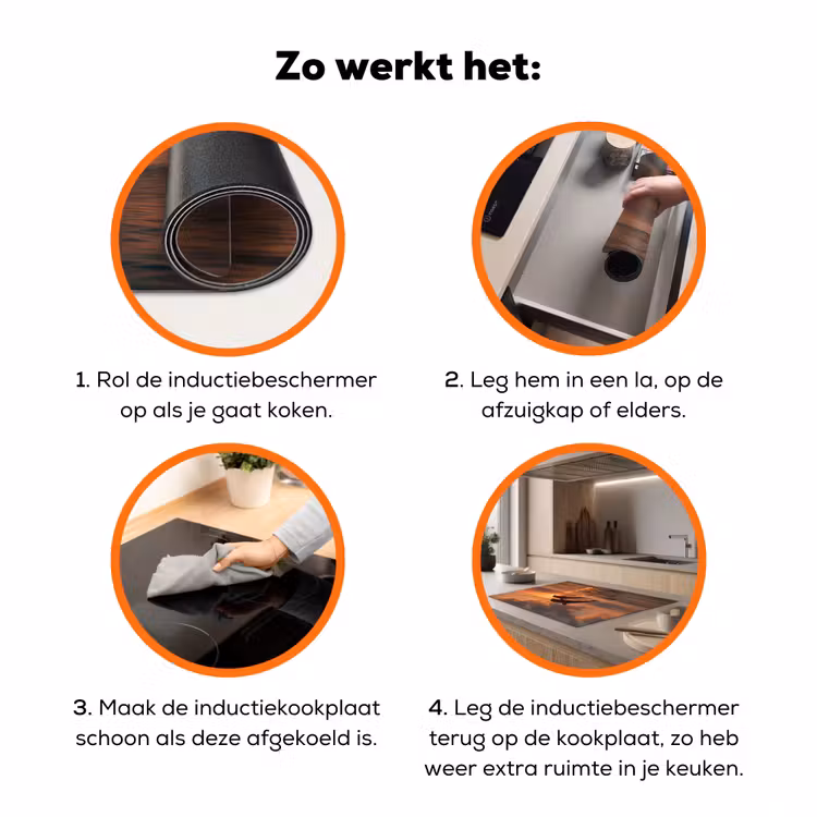 Dolfijnen - Zee - Realistisch Inductie beschermer vinyl 3mm klein -zzzzzzz-td-werking