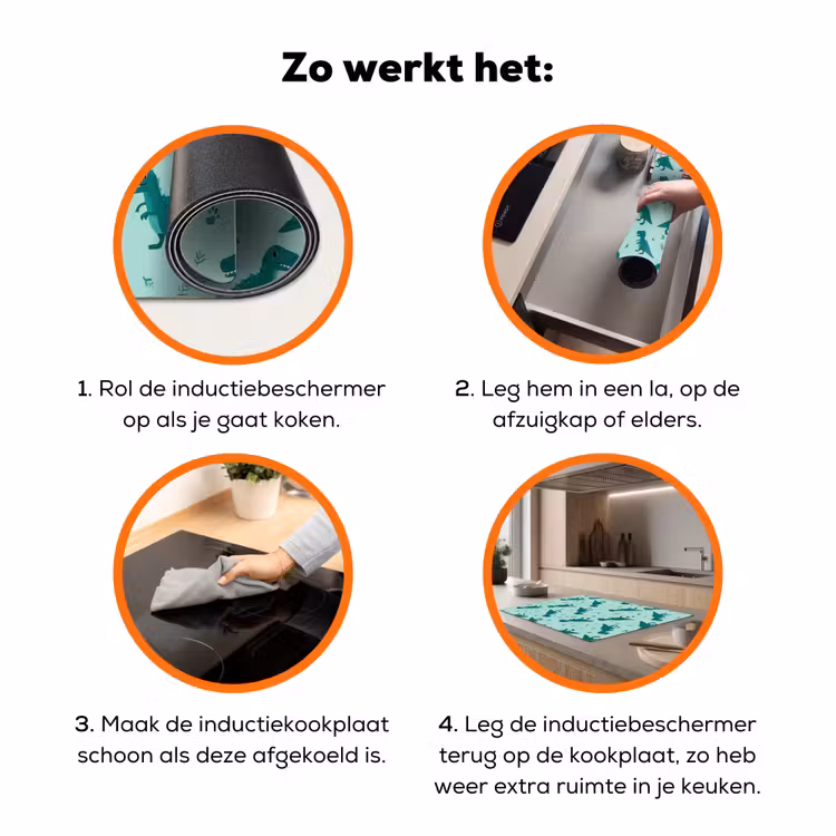 Donkergroen - Dinosaurussen - Afdrukken - Bladeren Inductie beschermer vinyl 3mm klein -zzzzzzz-td-werking